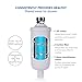 Shower Water Filter 8,000 Gallons, JETERY Filtration Filtered over 99% Chlorine, Impurities & Unpleasant Odors - Care Baby, Skin and Hair - For Any Shower Head, Fixed, Rain and Handheld