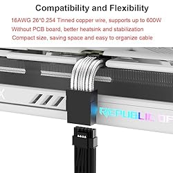 JOYJOM 12VHPWR 90 Degree Right Angle Adapter: 16AWG