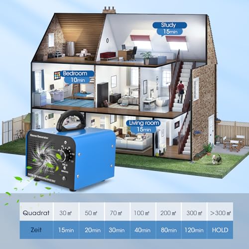 Professional Ozone Generator 60000 mg/h, Industrial Ozonizer, Ozonizer Air Purifier Ozone with 120 Minute Timer, 300㎡ O3 Ozone Machine for Home Environments, Cars, Offices, Hotels