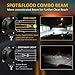 Zmoon Led Light Bar, 240W 24000lm Led Fog Light 7 Inch Led Driving Lights Off Road Lights with Spot&Flood Combo Beam, Waterproof Die-Casting Aluminum Alloy Shell for Jeep Boat UTV Truck ATV (2 Pack)thumb 1