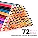 Diamond Driven #1 Artists Colored Pencils 72 Premium Soft Core Pre-Sharpened Colored Pencils Highly Pigmented Drawing Coloring Pages - Great Art School Supplies For Kids & Adults Professional Pencils