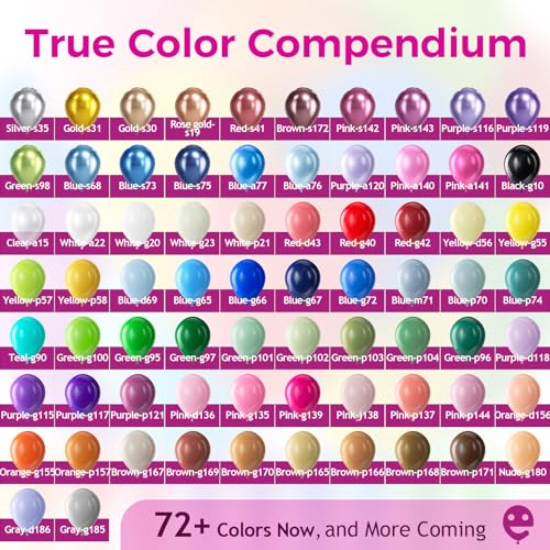Bezente White Balloons Latex Party Balloons, 100 Pack 12 inch Round Helium Balloons for Graduation Retirement Wedding Birthday Engagement Bridal Shower Party Backdrop Decorations