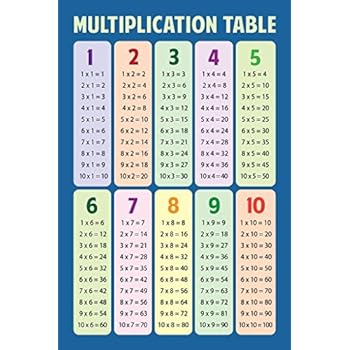 tables 1 to mathematical 10 Blue Math Table Amazon.com: Educational Multiplication tables 1 to mathematical 10 Blue Math Table Amazon.com: Educational Multiplication