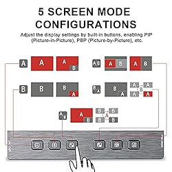 JOYUSING Dual HDMI Live Video Capture
