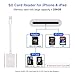 Aiguozer SD Card Camera Reader Adapter for iPhone iPad [Support iOS 9.2 or up] Trail Game Camera Card Viewer Reader for iPhone 5/5s/6/6s/6Plus/7/7s/7Plus/8/8Plus/X/iPad Mini/Air,No APP Needed
