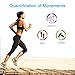 Letsfit Fitness Tracker with Heart Rate Monitor, Slim Activity Tracker Watch, Pedometer Watch, Sleep Monitor, Step Counter, Calorie Counter, Waterproof Smart Band for Kids Women and Men