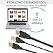 SaiTech IT USB 2.0 Type A Male to Dual USB A Male Y Splitter Cable Cord Black