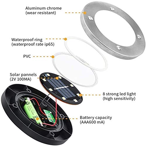 CHARS Solar Bodenleuchte Solarlampen für Außen 8 Stück - 8 LEDs Solarleuchten Garten IP65 Wasserdicht Edelstahl… – Bild 3