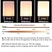 Wake Up Light Alarm Clock,GLIME Sunrise Simulation LED Bedside Lamp Clocks for Bedroom Touch Sensor Night Light with 7 Changing Colors 5 Natural Sounds 3 Brightness USB Rechargeable Reading Lamps