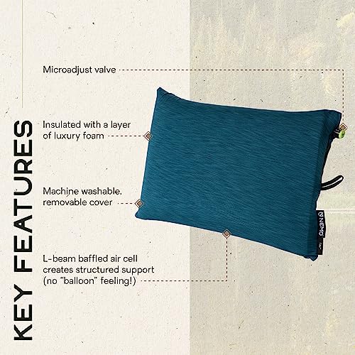 NEMO Fillo Backpacking & Camping Pillow Soft Inflatable Travel Pillow