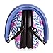 Kids Noise Cancelling Ear Muffs - Toddler Sensory and Autism Hearing Protection Noise Cancelling Headphones