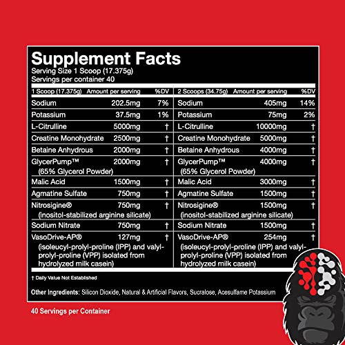 Gorilla Mode Nitric Stimulant Free PreWorkout Best Tasting and Most