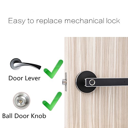 5 HARFO+Fingerprint+Keyless+Perfect+Office