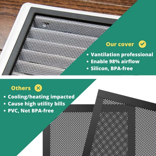 Homponent Floor Register Trap/Vent Mesh 4 x10 Silicon Air