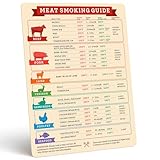 Levain & Co Meat Smoking Magnet & BBQ Smoker Guide