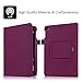 Fintie Keyboard Case for iPad Mini 1/2/3 - Premium PU Leather Folio Stand Cover with Removable Wireless Bluetooth Keyboard for iPad Mini 1 / iPad Mini 2 / iPad Mini 3, Purple