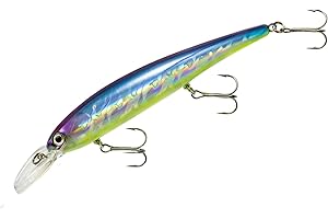 BANDIT LURES Bandit Walleye Shallow 4 3/4 inch Casting/Trolling Plug