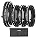 Neewer 4 Pieces Filter Kit for Yuneec Typhoon Q500 4K CGO3 Camera, Typhoon H Camera, Includes: ND4, ND8, UV and CPL Filter, Made of Optical Glass and Aluminum Alloy Frame