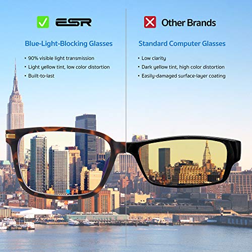 ESR Blue Light Blocking Glasses, Computer Reading Glasses, Prevents Eyestrain [Transparent UV Filter Lens] [TR90 Frame] Lightweight Blue Light Filtering Glasses for Men & Women - Brown