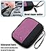 Admirable Idea Small Electronic Organizer Pouch Zipper Travel Cosmetic Makeup Handbag Coins/USB/Hard Drive/Cables Carry Case with Hand Strap (Purple&Black)