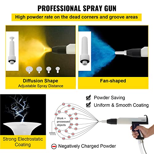 Mophorn 50W 45L Electrostatic Powder Coating Machine with Spraying Gun Paint 450g Per Minute WX