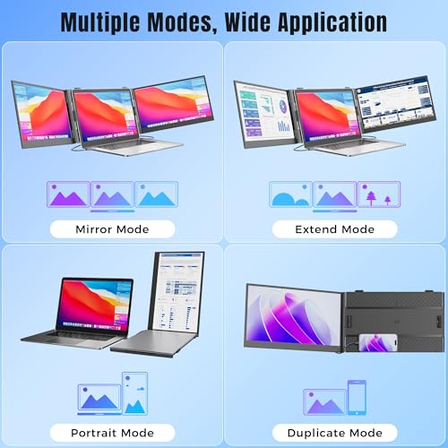KEFEYA 14” Laptop Screen Extender, 100% sRGB FHD 1080P Portable Monitor for Laptop, Triple Screen Laptop Monitor Extender for 13–17.3" Laptops, Plug & Play for Windows/Mac/Android/Switch/PS5