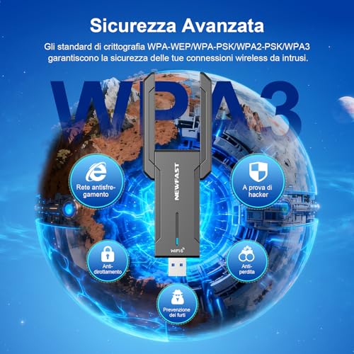 NEWFAST 5400Mbps WiFi Stick for Fixed PC, USB WiFi 6E WiFi Antenna USB Tri-Band 6/5/2.4GHz WiFi Stick 6 Supports Windows 11/10, USB3.0, OFDMA, MU-Mimo, WPA3 (NF-U353)