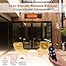 TRUSTECH rustech Electric Patio, Infrared Heater with Remote Control, Timed Auto Shut Off, 1500W Adjustable Thermostat, 3 Seconds Instant Warm Easy Install Wall Mount Indoor/Outdoor Backyard Garage