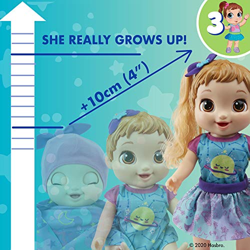 Baby Alive Baby Grows Up Happy Happy Hope Or Merry Meadow Growing And Talking Baby Doll Toy With 1 Surprise Doll And 8 Accessories Pricepulse Baby Alive Baby Grows Up Happy Happy Hope Or Merry Meadow Growing And Talking Baby Doll Toy With 1 Surprise Doll And 8 Accessories Pricepulse