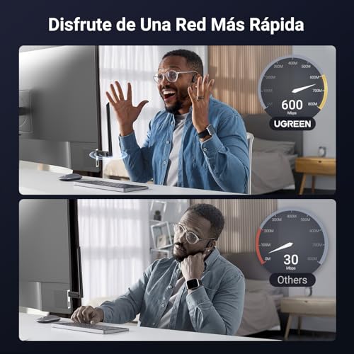 UGREEN WiFi6 Antena WiFi para PC/Laptop, AX900 Adaptador WiFi USB con Antena de Banda Dual de 6 dBi de Alta Ganancia,5GHz/600 Mbps, 2,4GHz/286 Mbps Doble Banda, WiFi USB Compatible con Windows 10/11