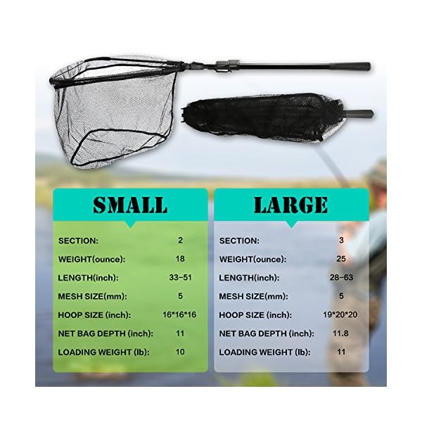 Shelure-Folding-Mesh-Bag-Fishing-Landing-Net-with-ABS-Extending-Telescoping-Pole-Handle