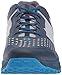 Under Armour Men's Horizon STR 1.5