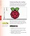 Raspberry Pi in easy steps