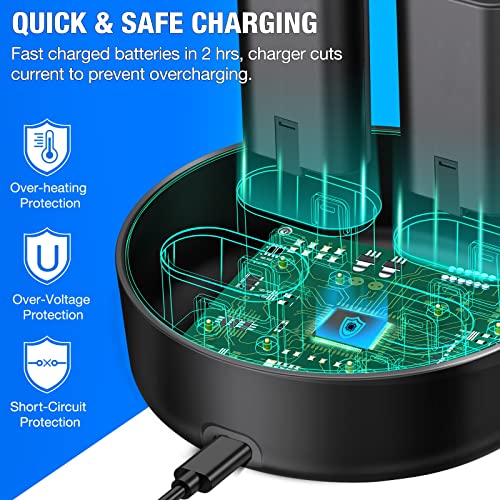 Alternative Rechargeable Controller Battery for Original Xbox Series