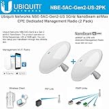NanoBeam AC Gen2 NBE-5AC-Gen2-US 5GHz airMAX CPE with Dedicated Management Radio Bridge (2 Pack)