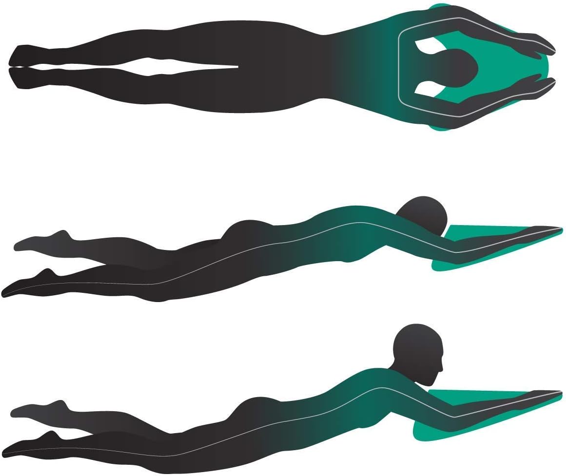 Ray-Board Kickboard (Turquoise) : Sports & Outdoors
