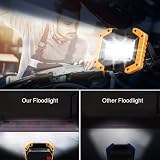 Edasion 30W LED Work Light Rechargeable COB Floodlight 2000LM USB Waterproof view 3