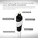 Toslink Digital Optical Audio Cable, GearIT Pro Series TOSLINK Digital Optical Audio Cable 3 Feet for HDTV, PS3, Tivo, Sound Bar, Stereo Receiver and Home Theater System - White