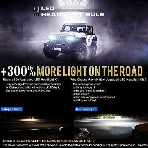 H4 LED Headlight Bulb - 6400 Lumen Extremely Bright 60w White 6500K Beam Bulbs Waterproof All-in-One Conversion Kit H4(9003) 2pcs with 2 Year Warranty by Ravmix - Thumbnail 3