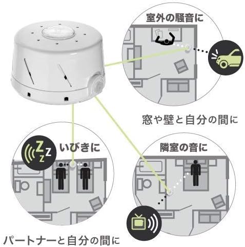 マーパック 日用品雑貨 スリープミー 特価大特価 Www Portdakar Sn