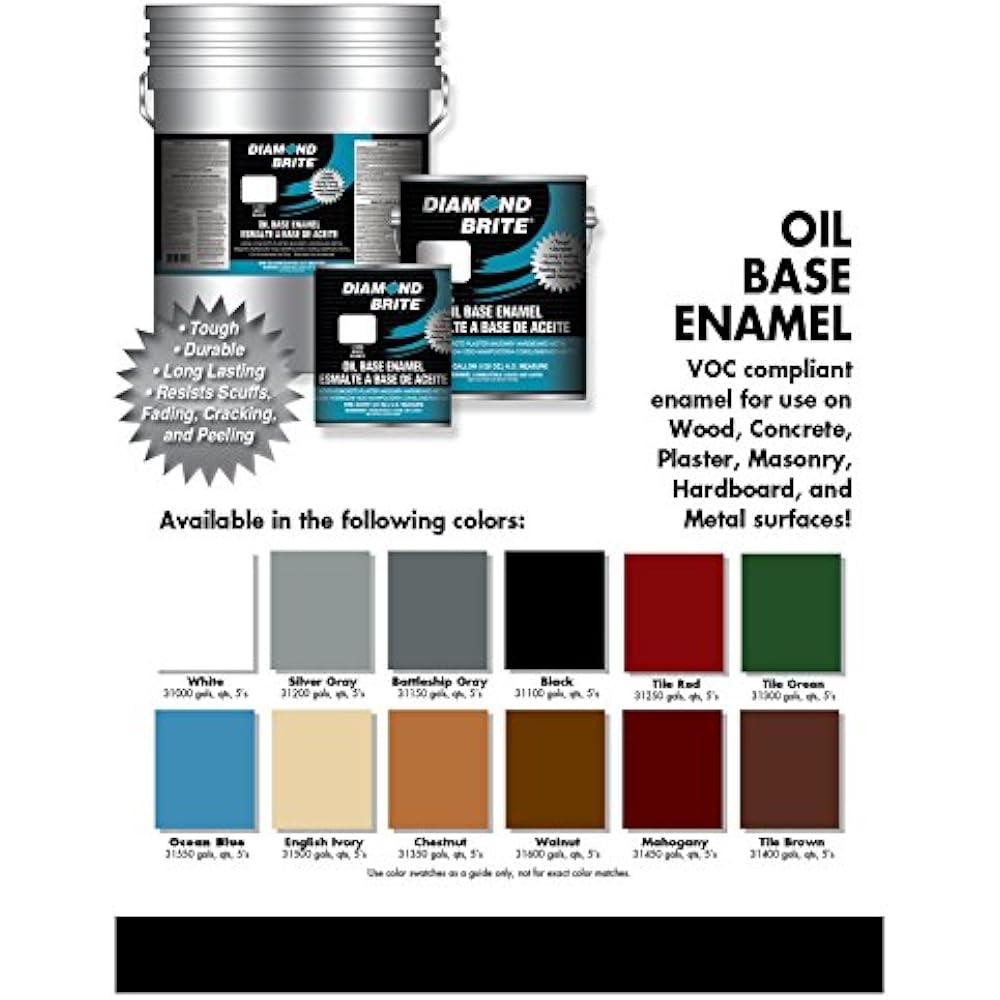 31150 5Gallon Oil Base All Purpose Enamel Paint Battleship Grey Home eBay