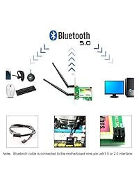 Ubit E02W-3M+WiFi Card