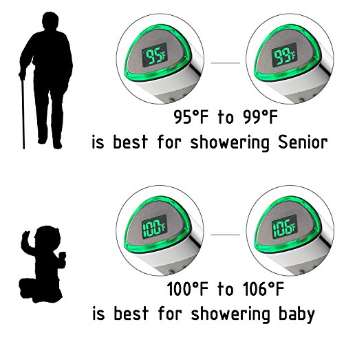 YOO.MEE LED Thermometer Handheld Shower Heads, Water Powered Light to