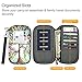 Fintie Family Passport Holder, RFID Blocking Zipper Case Document Organizer, Love Tree