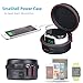 Smatree Charging Case Compatible for Apple Watch Series 4, Series 3, Series 2, Series 1, Original Magnetic Charging Cable NOT Included (NOT Fit for Series 5)