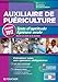 auxiliaire de puériculture ; tests d'aptitude ; épreuve orale ; concours 2012 by 