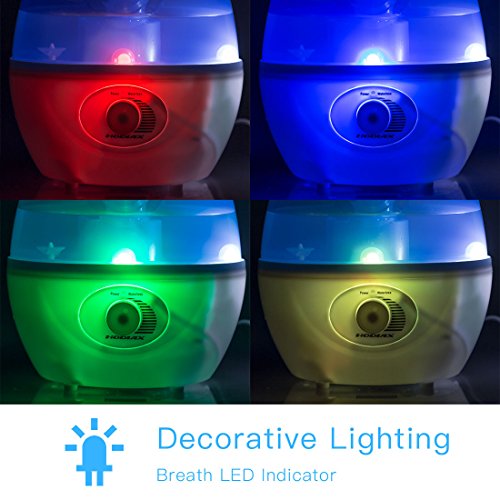 T YONG TONG 2.2L Room Humidifier, 360 Degree Cool Mist Whisper-quiet Ultrasonic Mini Air Purifier, with Cozy LED Variable Night Lights, Transparent Shell Design, for Home Office and Sleeping (Blue)