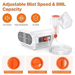 Portable Compressor Nebulizer - Personal Nebulizer