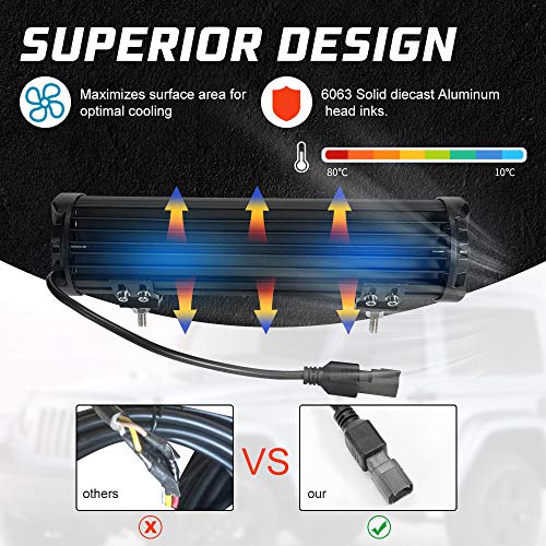 image for BUNKER INDUST Side Shooter LED Light Bar Wiring Harness Kit, 1Pcs 12 I
