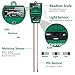 Soil pH Meter, 3-in-1 Moisture Sensor Meter/Sunlight/pH Soil Test Kits Test Function for Home and Garden, Plants, Farm, Indoor/Outdoor Use, Promote Plants Healthy Growth (BAF2.0 Sail PH Tester)thumb 1